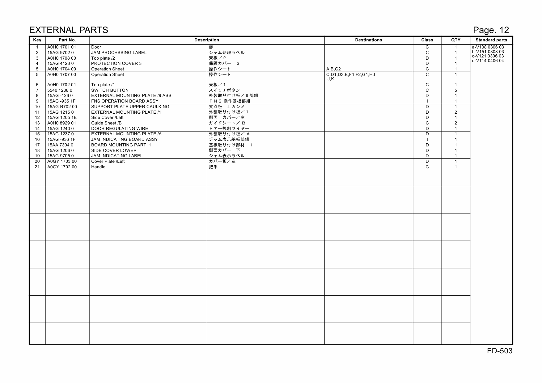 Konica-Minolta Options FD-503 A0H0 Parts Manual-2